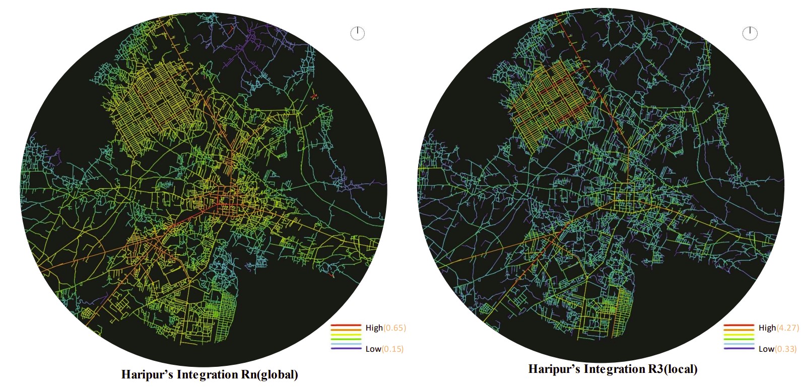Haripur global and local integration analysis